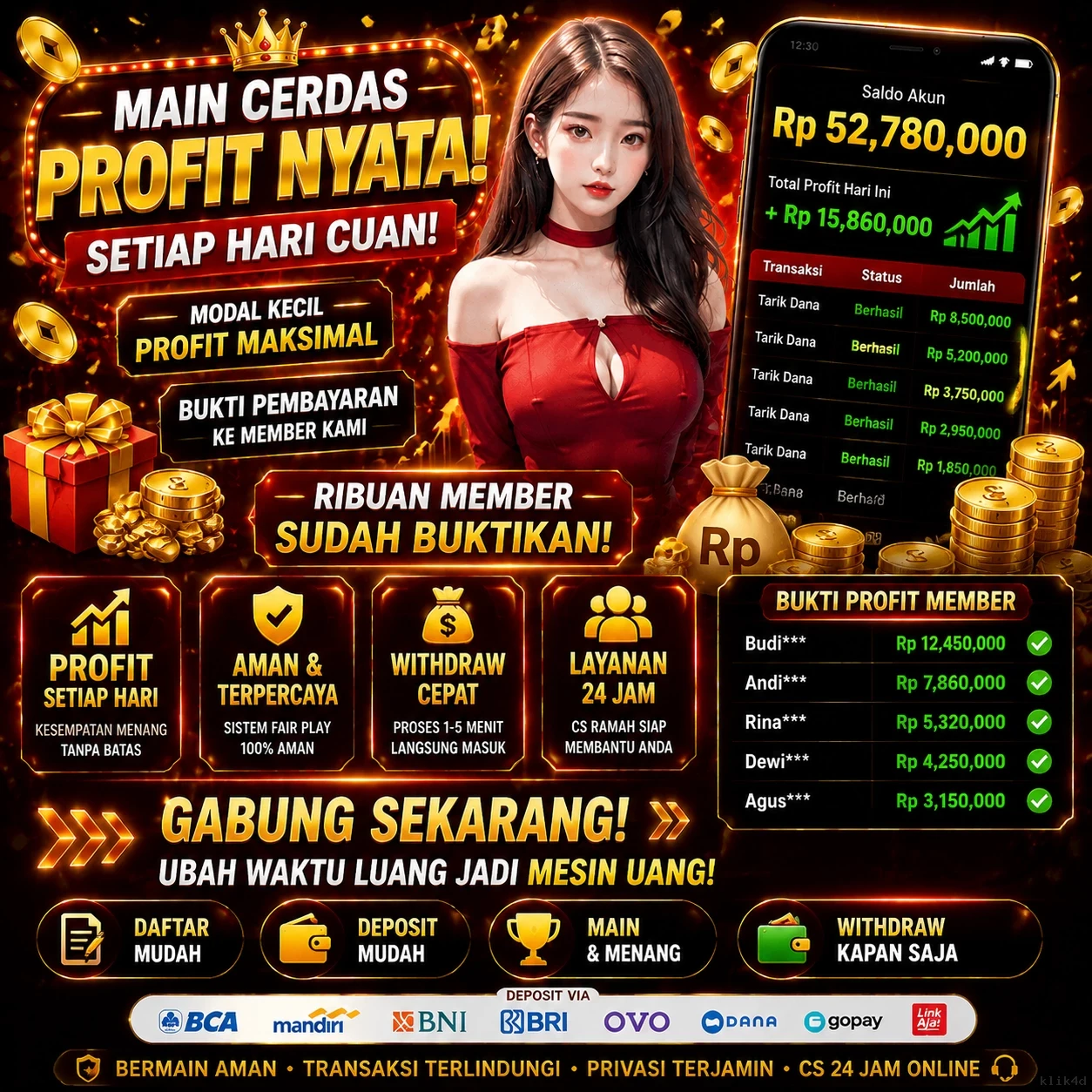 klik4d Menawarkan Beragam Pilihan Aplikasi untuk Pengguna